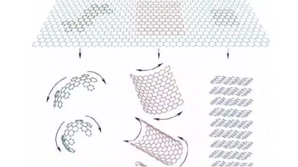 鋰電91麻豆国产精品優點和特點