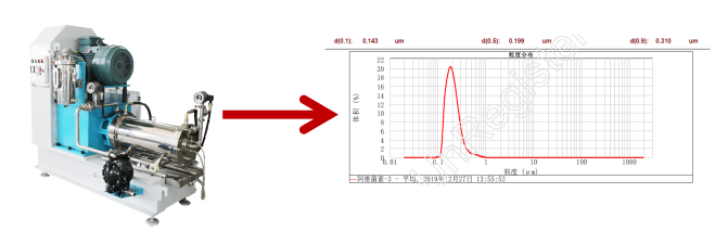 農藥91麻豆国产精品
