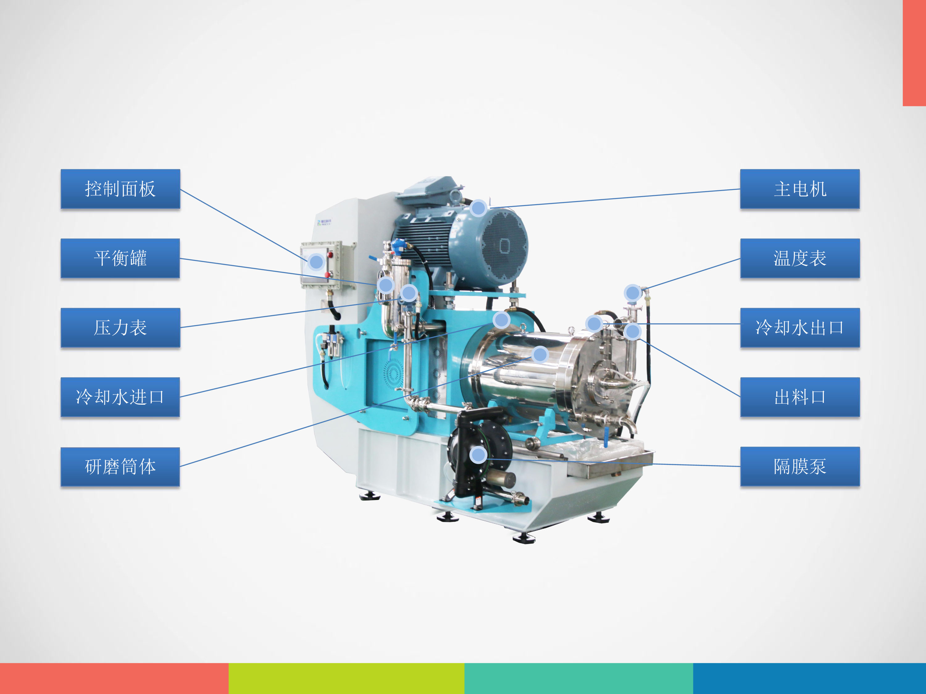 渦輪式91麻豆国产精品應用領域