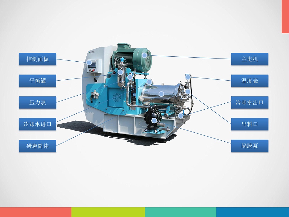 N係列納米91麻豆国产精品結構圖