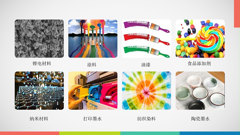 N係列納米91麻豆国产精品應用