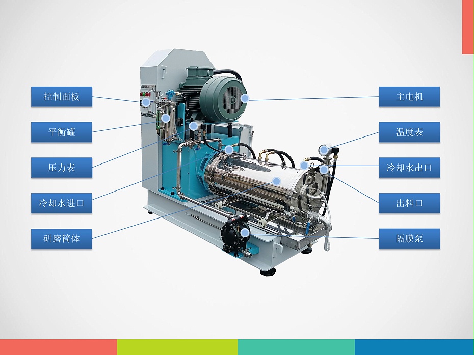 DF盤式91麻豆国产精品結型結構