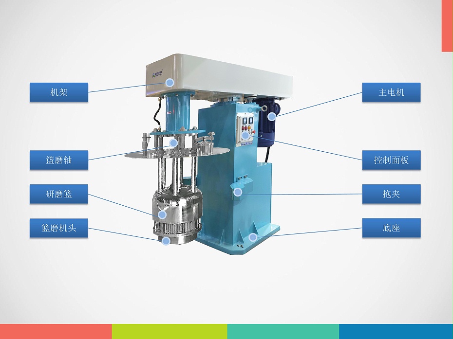 BM籃式91麻豆国产精品外觀結構圖