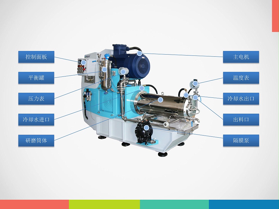 SF91麻豆国产精品結構圖